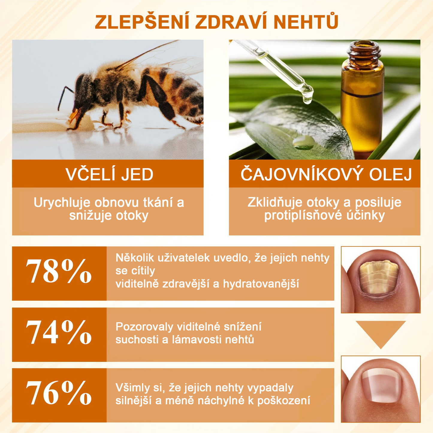 ATTDX® Fungiclear Sprej na nehty s včelí terapií