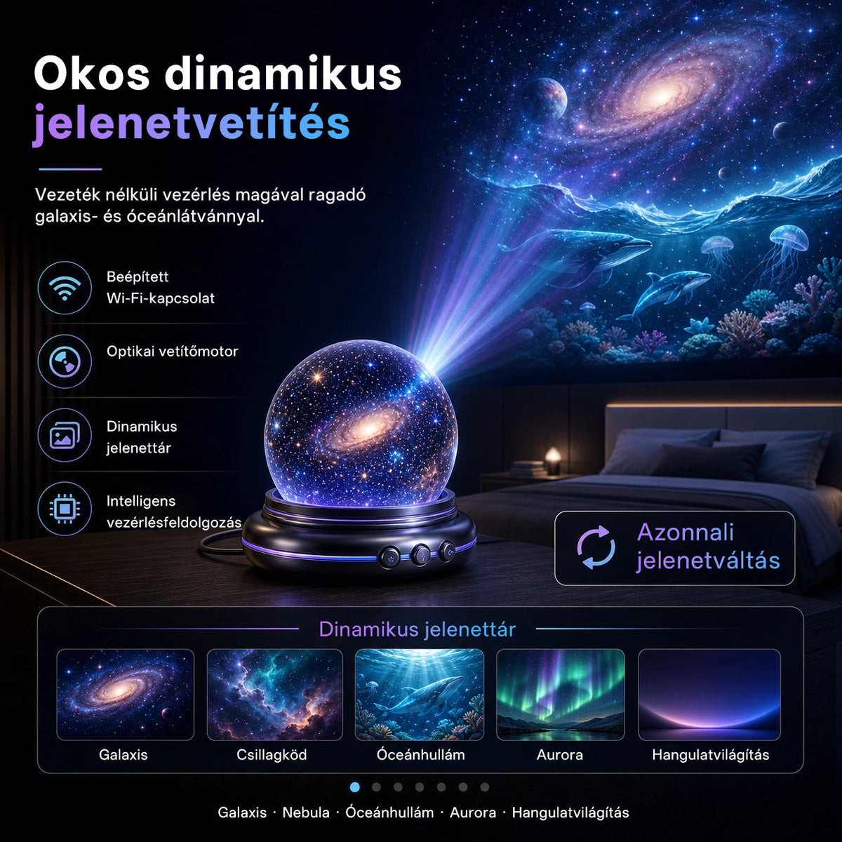 🫧CleraNaure® Új generációs intelligens éjszakai fényprojektor – Dinamikus 5D holografikus látvány HD-minőségben