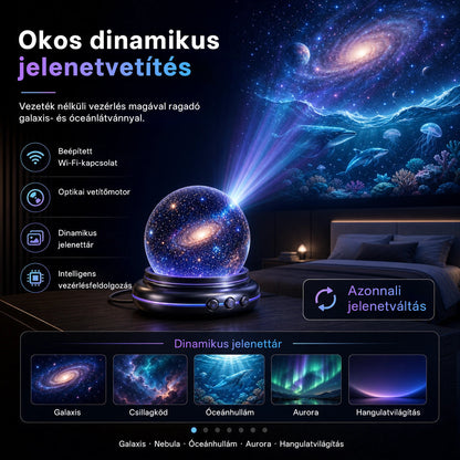🫧CleraNaure® Új generációs intelligens éjszakai fényprojektor – Dinamikus 5D holografikus látvány HD-minőségben