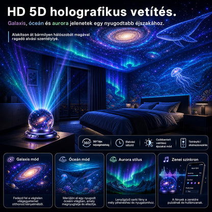 🫧CleraNaure® Új generációs intelligens éjszakai fényprojektor – Dinamikus 5D holografikus látvány HD-minőségben