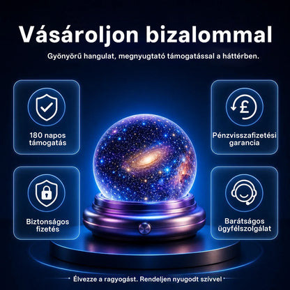 🫧CleraNaure® Új generációs intelligens éjszakai fényprojektor – Dinamikus 5D holografikus látvány HD-minőségben