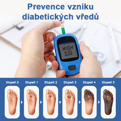 Biancat®✅ VitaGluco krém pro péči o diabetickou nohu