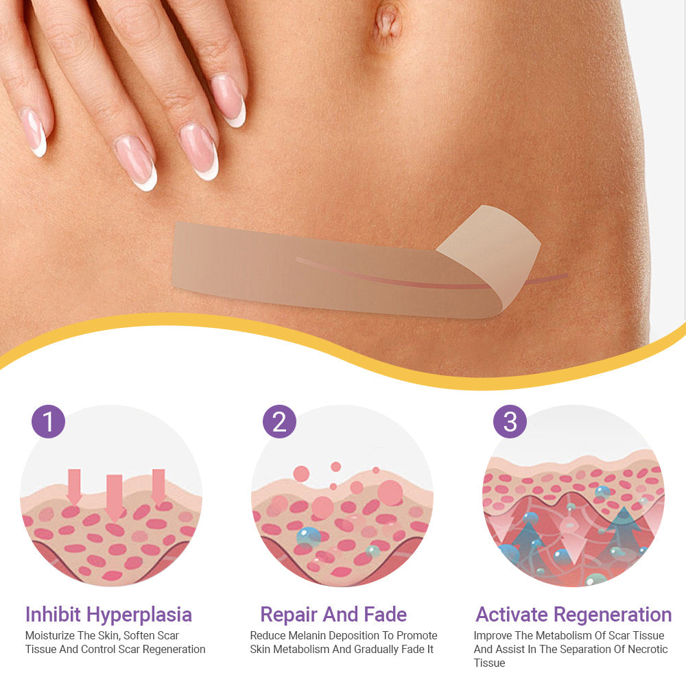✅GFOUK® Hyaluronic Acid Nano Microneedle Repair Tape🗽🎁