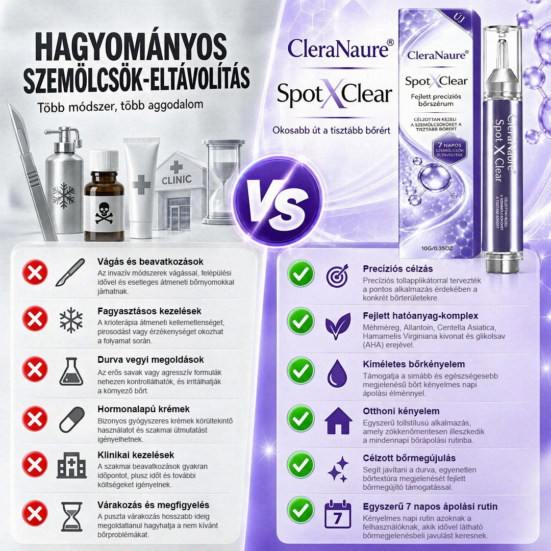 CleraNaure® SpotXClear Advanced Skin Precision Serum – Haladó precíziós bőrszérum