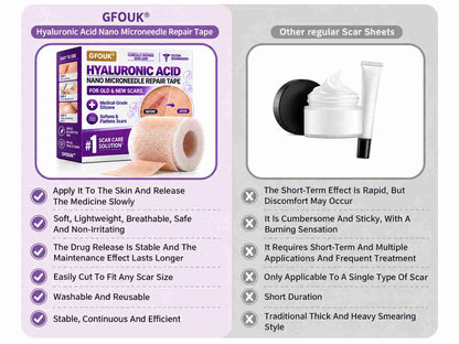 ✅GFOUK® Hyaluronic Acid Nano Microneedle Repair Tape🗽🎁