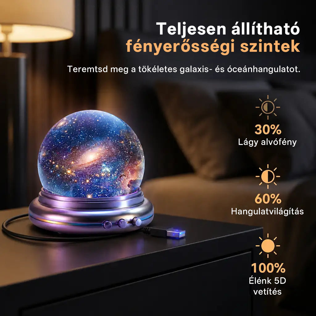 🫧CleraNaure® Új generációs intelligens éjszakai fényprojektor – Dinamikus 5D holografikus látvány HD-minőségben