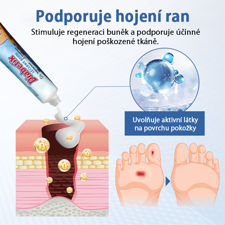Biancat®✅ VitaGluco krém pro péči o diabetickou nohu