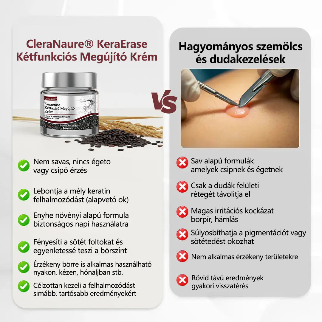 CleraNaure® KeraErase - Kettős hatású bőrfiatalító krém