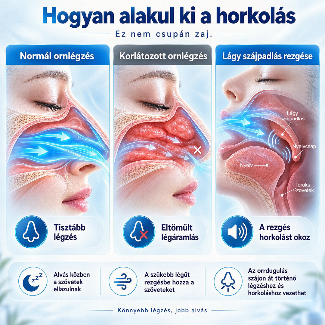 CleraNaure® QuietRest horkoláscsökkentő orrspray