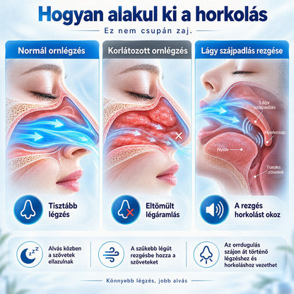 CleraNaure® QuietRest horkoláscsökkentő orrspray