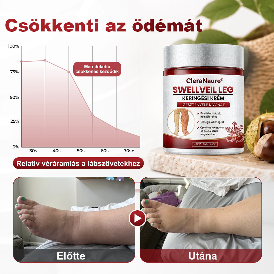 CleraNaure® SwellVeil Lábkeringés-krém