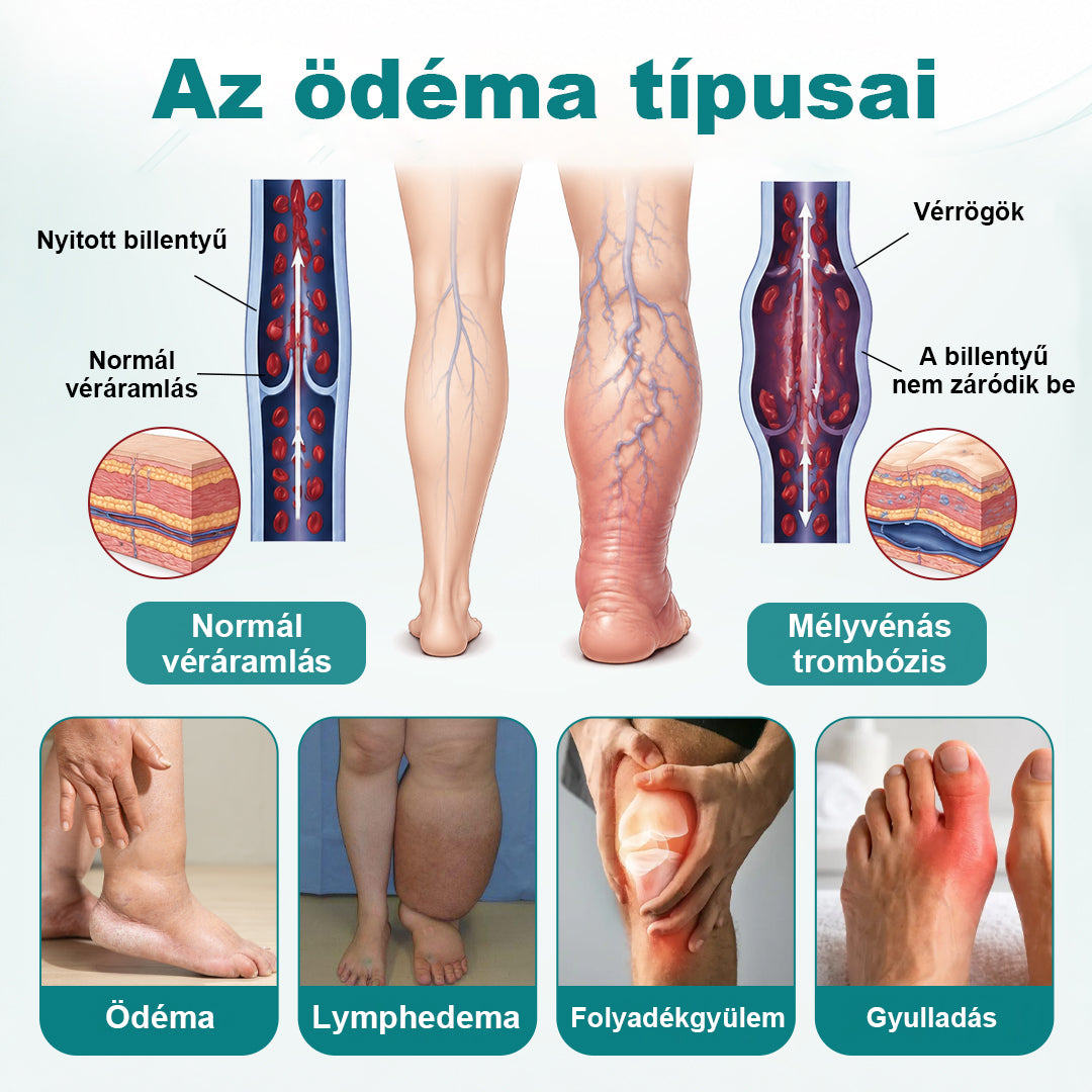 CleraNaure® FluidFlow Lábkeringést Támogató Tapasz