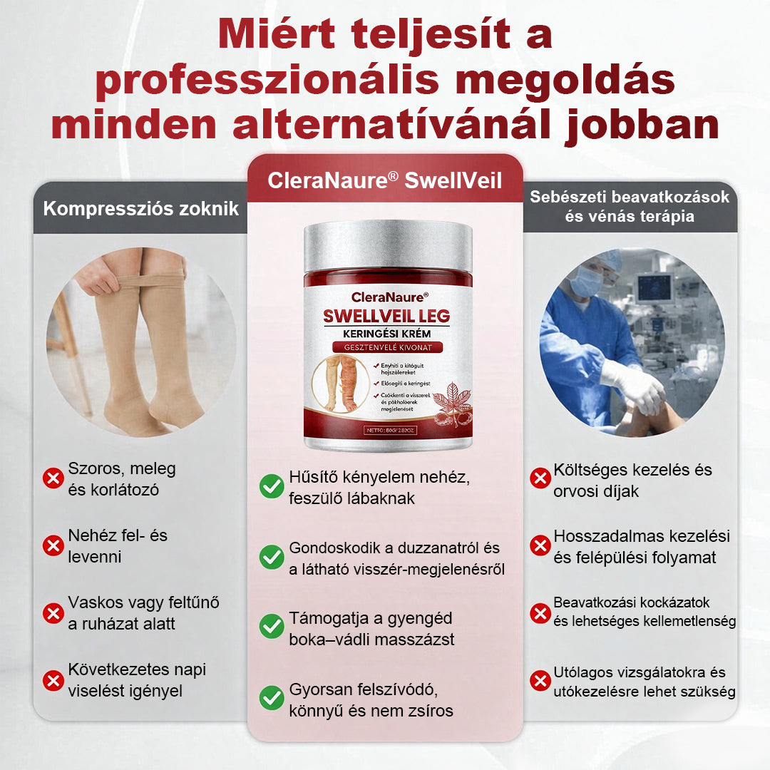 CleraNaure® SwellVeil Lábkeringés-krém