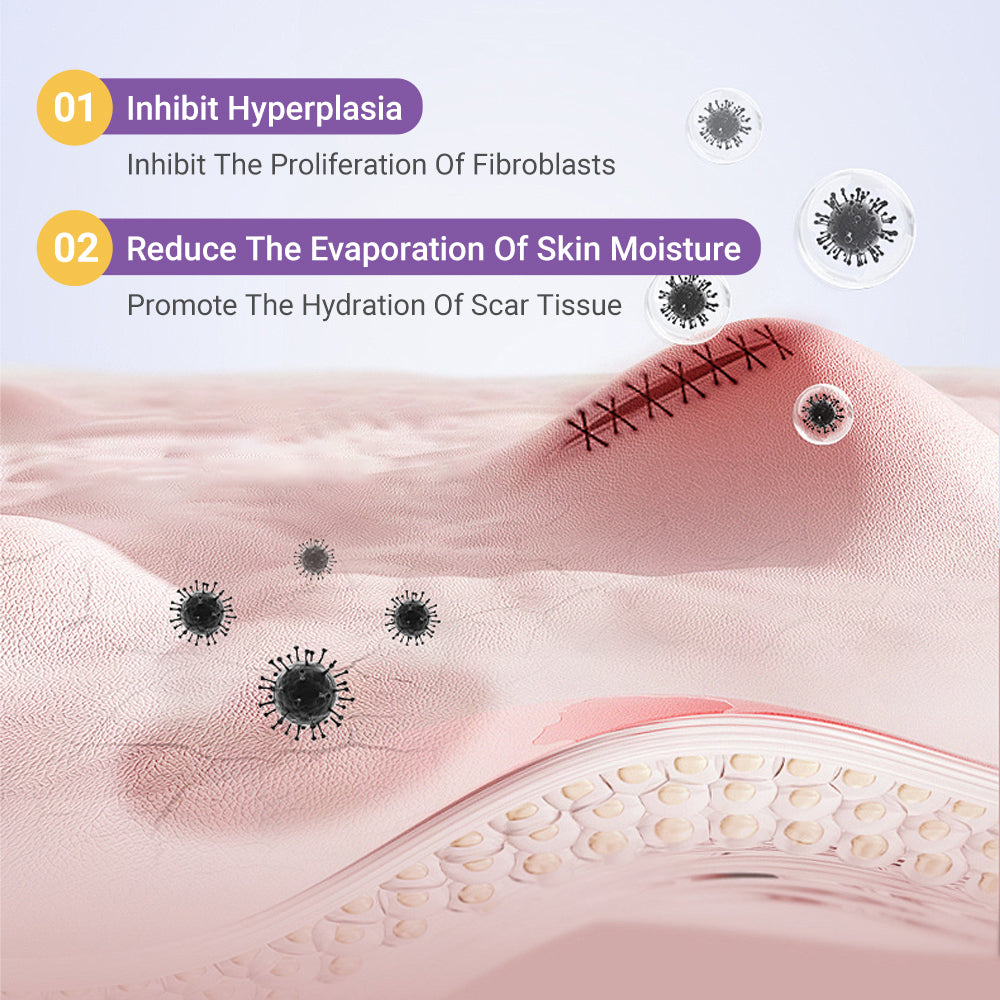 ✅GFOUK® Hyaluronic Acid Nano Microneedle Repair Tape🗽🎁