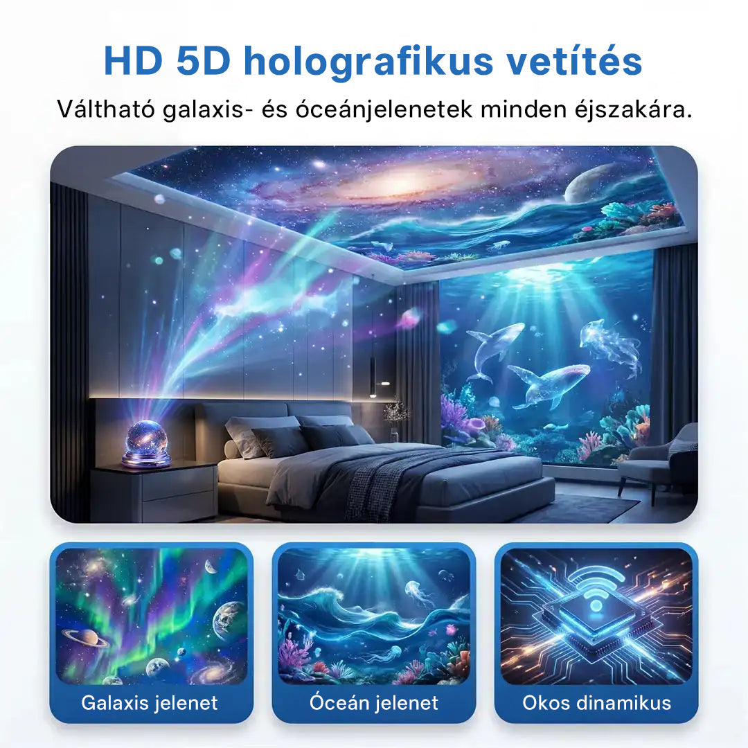 🫧CleraNaure® Új generációs intelligens éjszakai fényprojektor – Dinamikus 5D holografikus látvány HD-minőségben