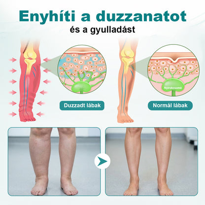 CleraNaure® FluidFlow Lábkeringést Támogató Tapasz