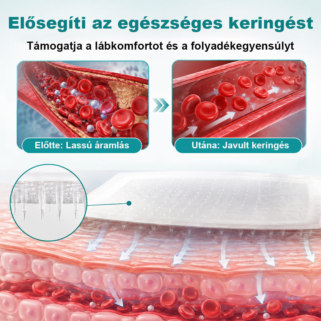 CleraNaure® FluidFlow Lábkeringést Támogató Tapasz