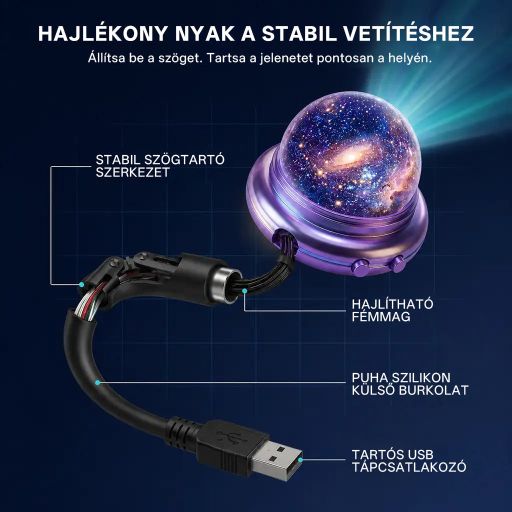 🫧CleraNaure® Új generációs intelligens éjszakai fényprojektor – Dinamikus 5D holografikus látvány HD-minőségben