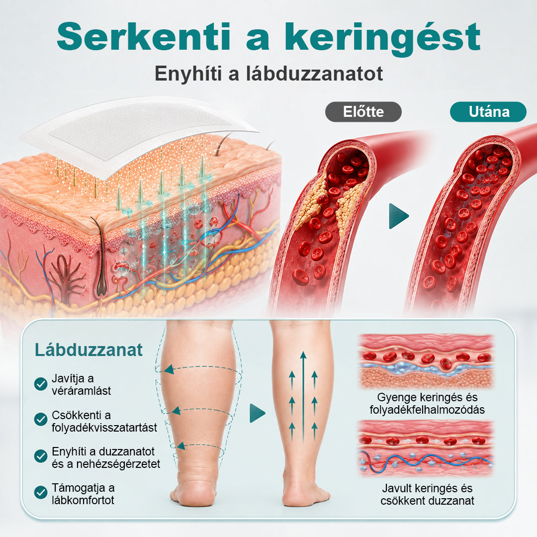 CleraNaure® FluidFlow Lábkeringést Támogató Tapasz