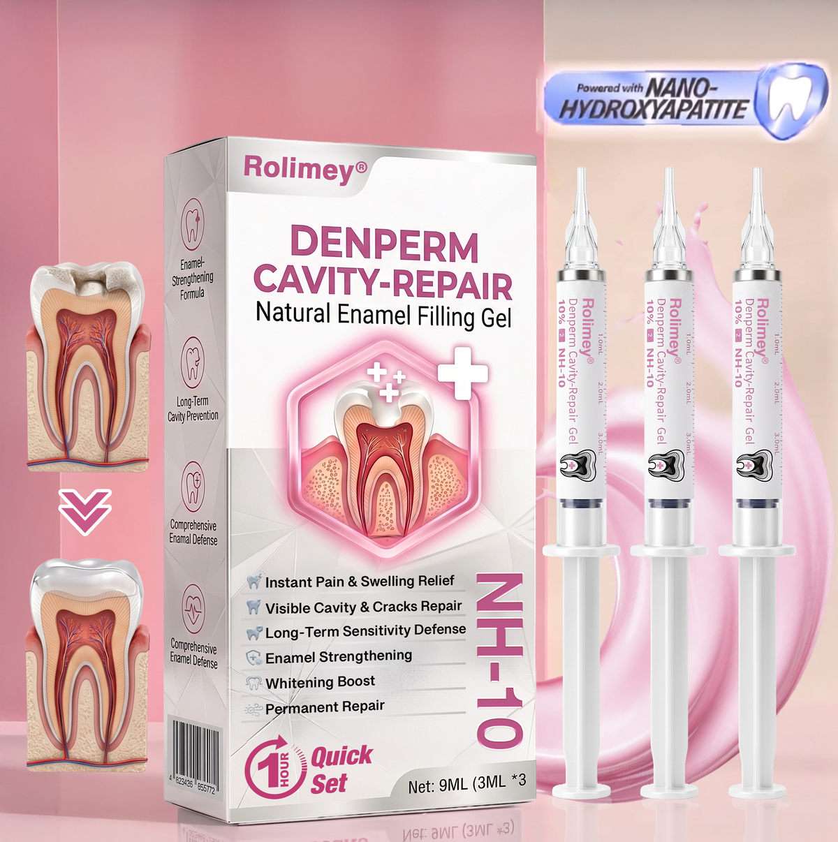 Rolimey® DenPerm Cavity-Repair Natural Enamel Filling Gel